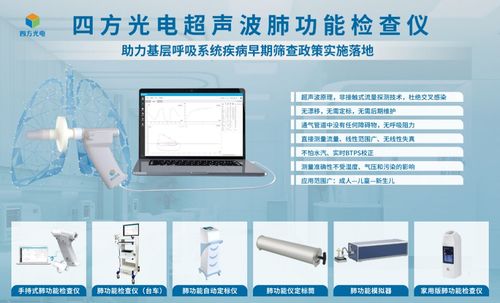 再獲實力認(rèn)證 四方光電斬獲傳感領(lǐng)域三項權(quán)威大獎，物聯(lián)網(wǎng)動能持續(xù)釋放