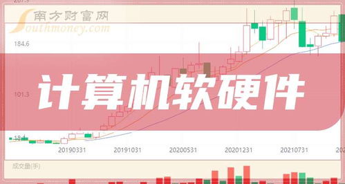 2025年12月19日 計算機軟硬件行業(yè)新浪潮與未來展望