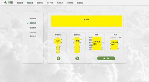 基于Vue3、FastAPI與Neo4j的主題知識圖譜網頁應用設計與實現——以計算機軟硬件領域為例